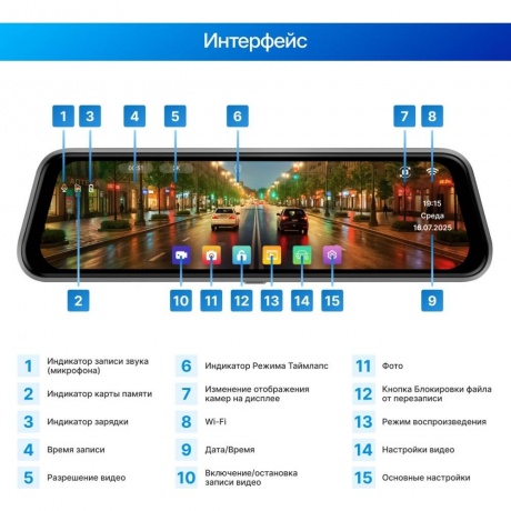 Видеорегистратор-зеркало TrendVision MR-2K - фото 13