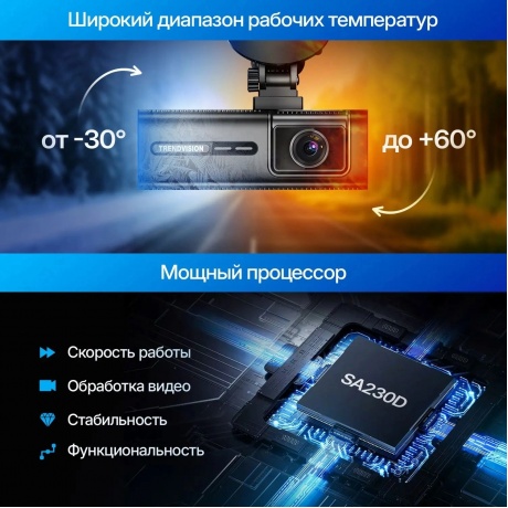 Видеорегистратор TrendVision Phantom 3CH GPS - фото 19