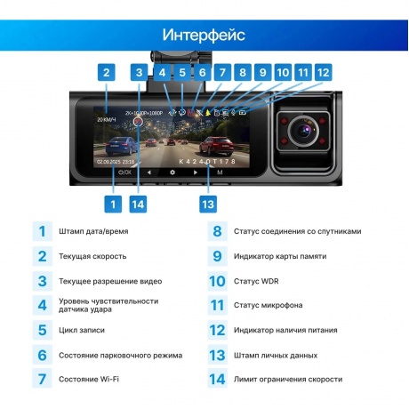 Видеорегистратор TrendVision Phantom 3CH GPS - фото 20