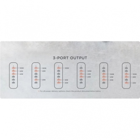 Зарядное устройство Satechi 200W USB-C 6-Port PD GaN Charger EU. Цвет: серый космос - фото 12