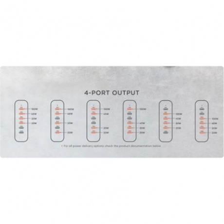 Зарядное устройство Satechi 200W USB-C 6-Port PD GaN Charger EU. Цвет: серый космос - фото 13