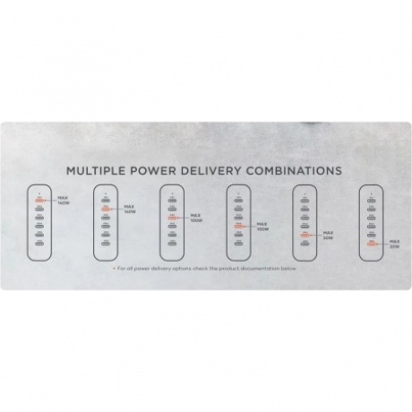 Зарядное устройство Satechi 200W USB-C 6-Port PD GaN Charger EU. Цвет: серый космос - фото 10