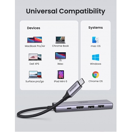 Док-станция Ugreen CM511 Space Gray (45521) - фото 3