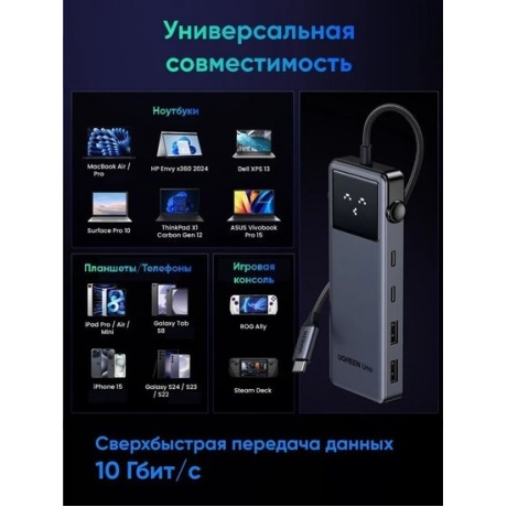 Док-станция Ugreen CM888 (35998) - фото 5
