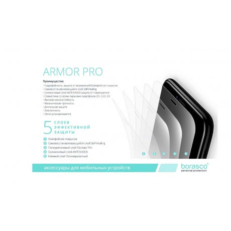 Защита экрана BoraSCO Armor Pro для Xiaomi 12/ 12X - фото 3