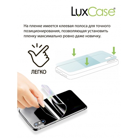 Гидрогелевая пленка LuxCase для ASUS ROG Phone 5s 0.14mm Back Transparent 90026 - фото 4