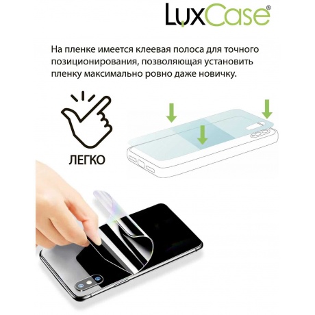 Гидрогелевая пленка LuxCase для ASUS ROG Phone 5s 0.14mm Back Transparent 90026 - фото 7