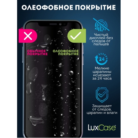Гидрогелевая пленка LuxCase для Honor 50 Matte 0.14mm Front Transparent 89655 - фото 9