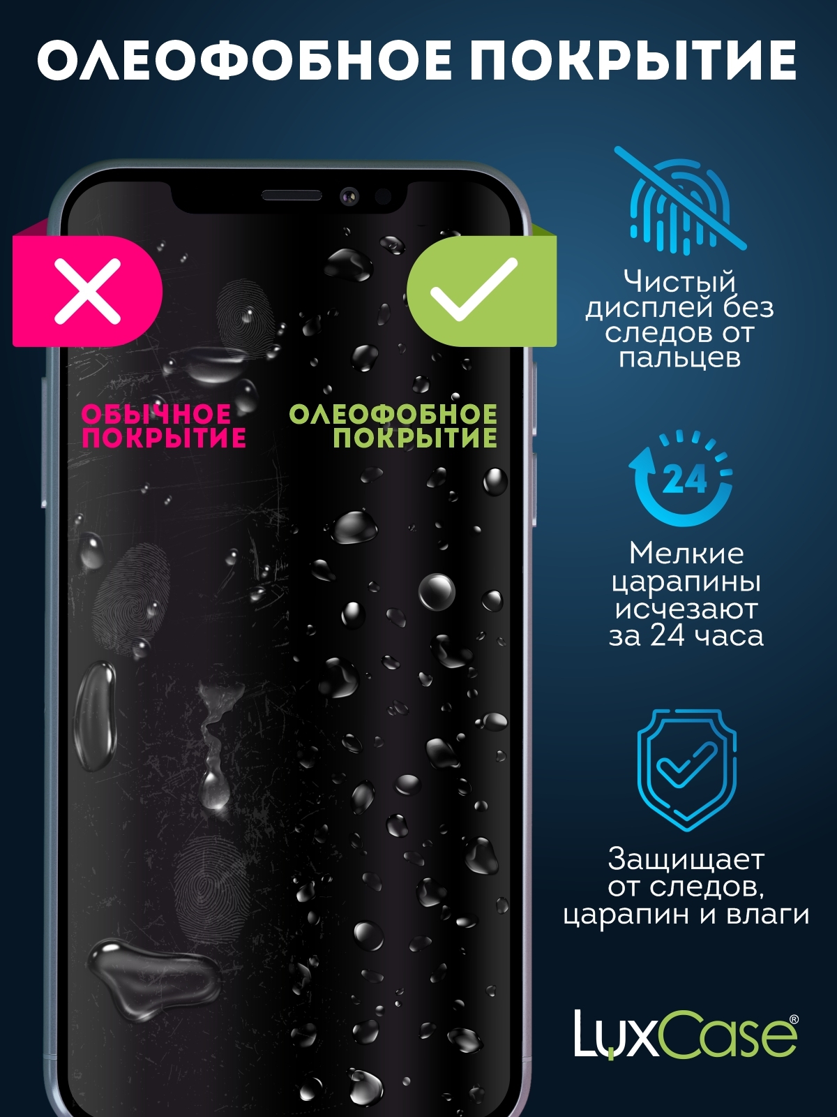 Гидрогелевая пленка LuxCase для Realme 9 Pro 0.14mm Front and Back  Transparent 90560 – купить в России | интернет-магазин KotoFoto.ru