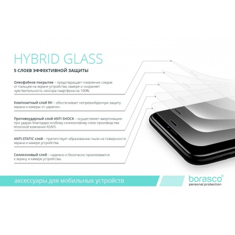 Защитное стекло (Экран+Камера) BoraSCO Hybrid Glass для Infinix Zero X Pro - фото 4