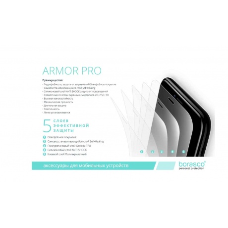 Стекло гибридное BoraSCO Armor Pro для OnePlus Ace Pro матовый - фото 3