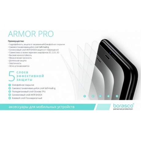 Стекло зашитное BoraSCO Armor Pro для Google Pixel Watch матовый - фото 3