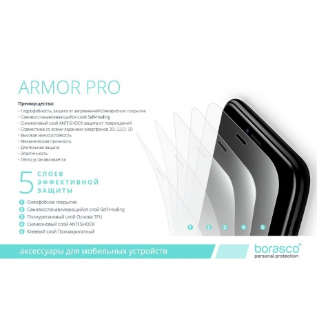 Стекло зашитное BoraSCO Armor Pro для Realme TechLife Dizo Watch 2 матовый - фото 3