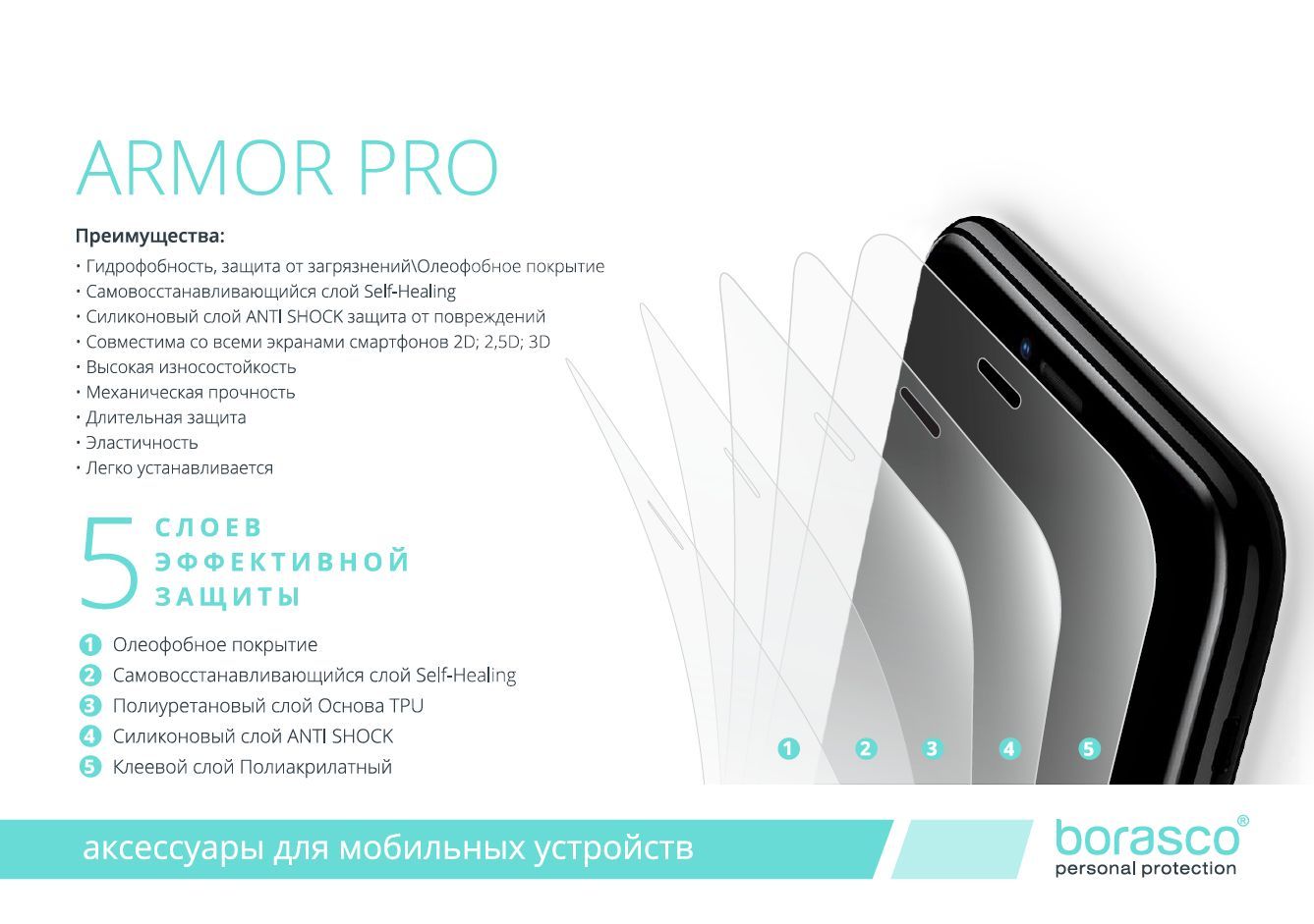 Стекло зашитное BoraSCO Armor Pro для Samsung Galaxy S23 матовый – купить в  Санкт-Петербурге | интернет-магазин KotoFoto.ru