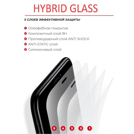 Защитное стекло Hybrid Glass для Texet TM-B418 - фото 3