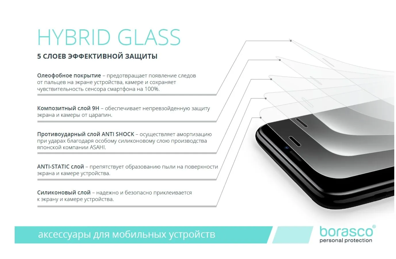 Защитное стекло (Экран+Камера) Hybrid Glass для Xiaomi POCO X6 - фото 4