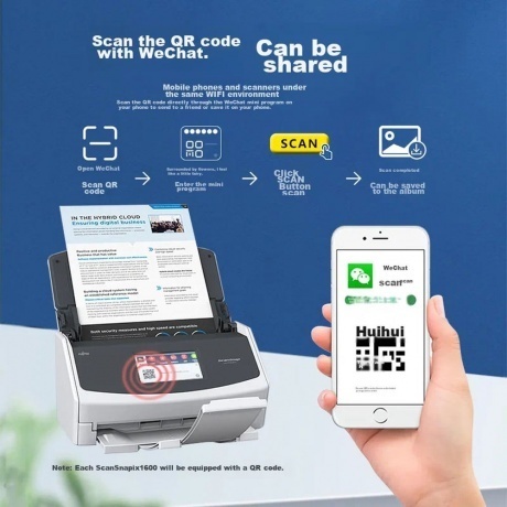 Сканер Fujitsu iX1600 (PA03770-B401) - фото 13