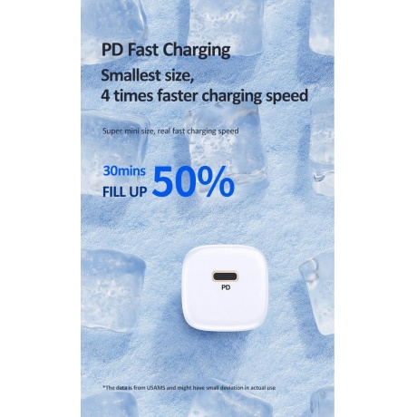 Сетевое зарядное устойство USAMS PD20, GaN, mini, белый (CC124TC02) - фото 4