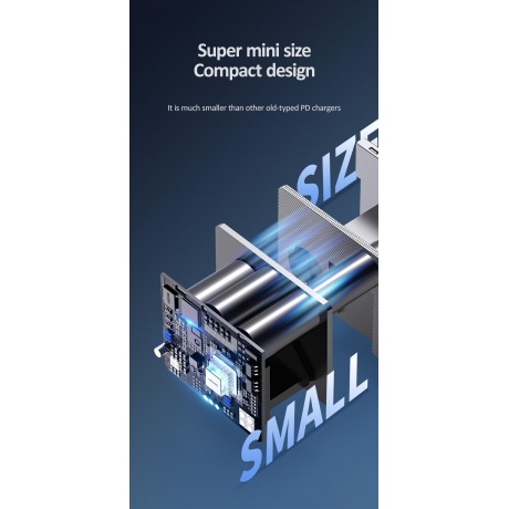 Сетевое зарядное устойство USAMS PD20, GaN, mini, белый (CC124TC02) - фото 5