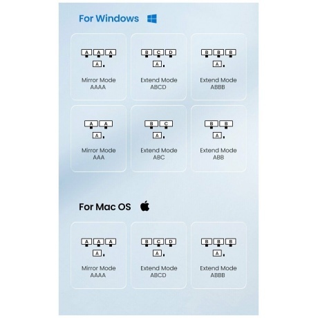 Док-станция UGREEN CM555 (90325) Grey - фото 12