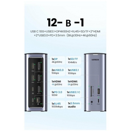 Док-станция UGREEN CM555 (90325) Grey - фото 7