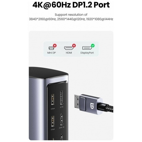 Док-станция UGREEN CM555 (90325) Grey - фото 10