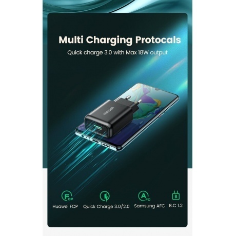 Зарядное устройство UGREEN CD122 (70273) Black - фото 5