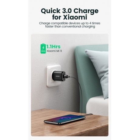 Зарядное устройство UGREEN CD122 (70273) Black - фото 6