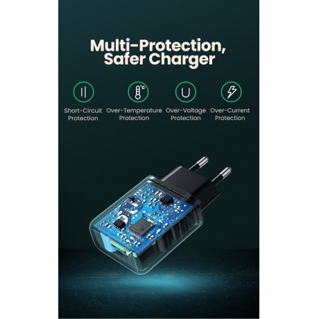 Зарядное устройство UGREEN CD122 (70273) Black - фото 7