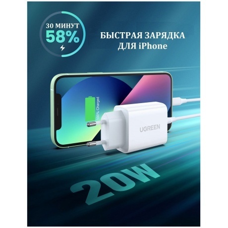 Зарядное устройство UGREEN CD137 (60450) White - фото 12