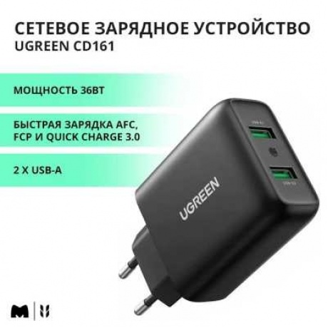 Зарядное устройство UGREEN CD161 (10216) Black - фото 12