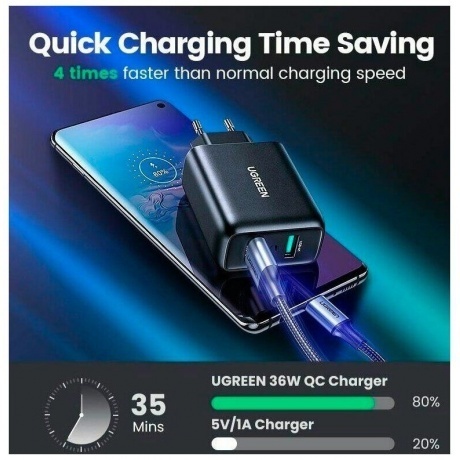Зарядное устройство UGREEN CD161 (10216) Black - фото 7