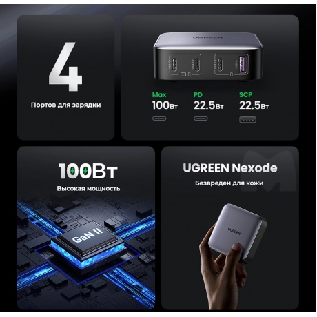 Зарядное устройство UGREEN CD328 (90928) Space Gray - фото 6
