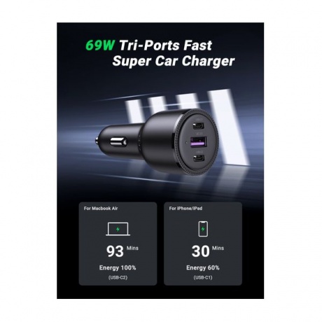 Зарядное устройство для автомобиля UGREEN CD239 (20467) 69W Car Charger Black - фото 5