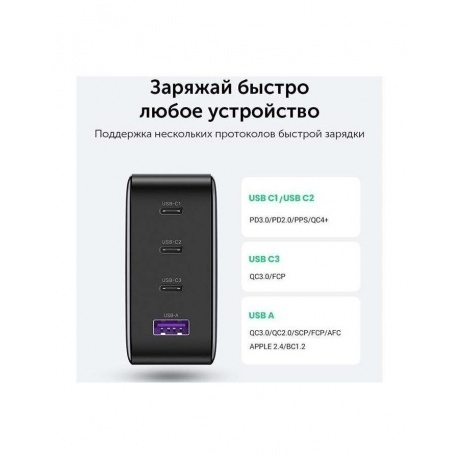 Сетевое зарядное устройство UGREEN CD226 (40747) Grey - фото 13