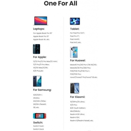 Сетевое зарядное устройство UGREEN CD226 (40747) Grey - фото 22