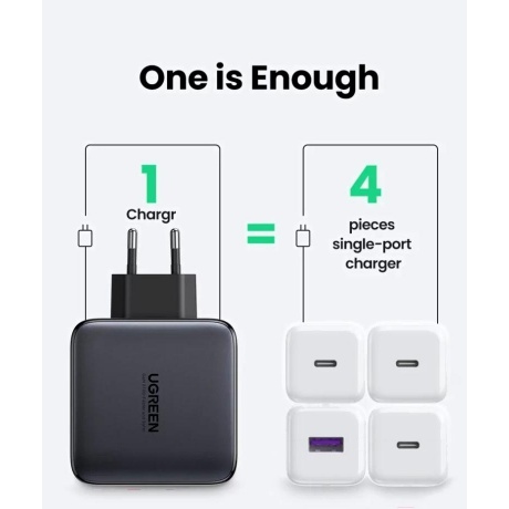 Сетевое зарядное устройство UGREEN CD226 (40747) Grey - фото 23