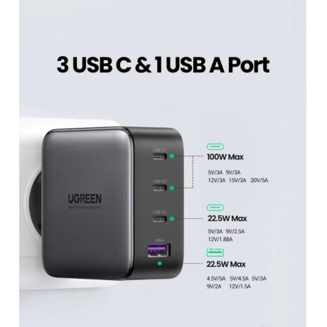 Сетевое зарядное устройство UGREEN CD226 (40747) Grey - фото 25