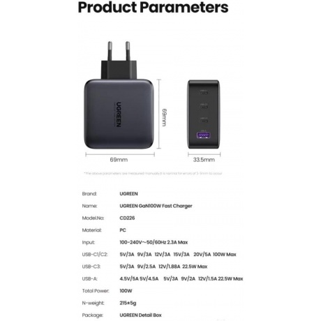 Сетевое зарядное устройство UGREEN CD226 (40747) Grey - фото 30