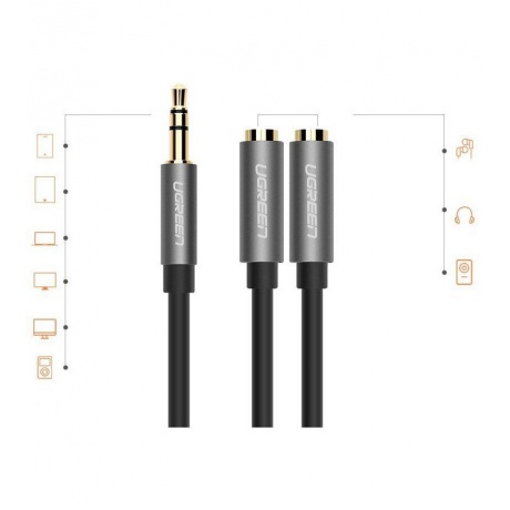 Сплиттер UGREEN AV123 (10532) 3.5mm Aux Stereo Audio Splitter Cable with Braid. 20 см. черный - фото 2