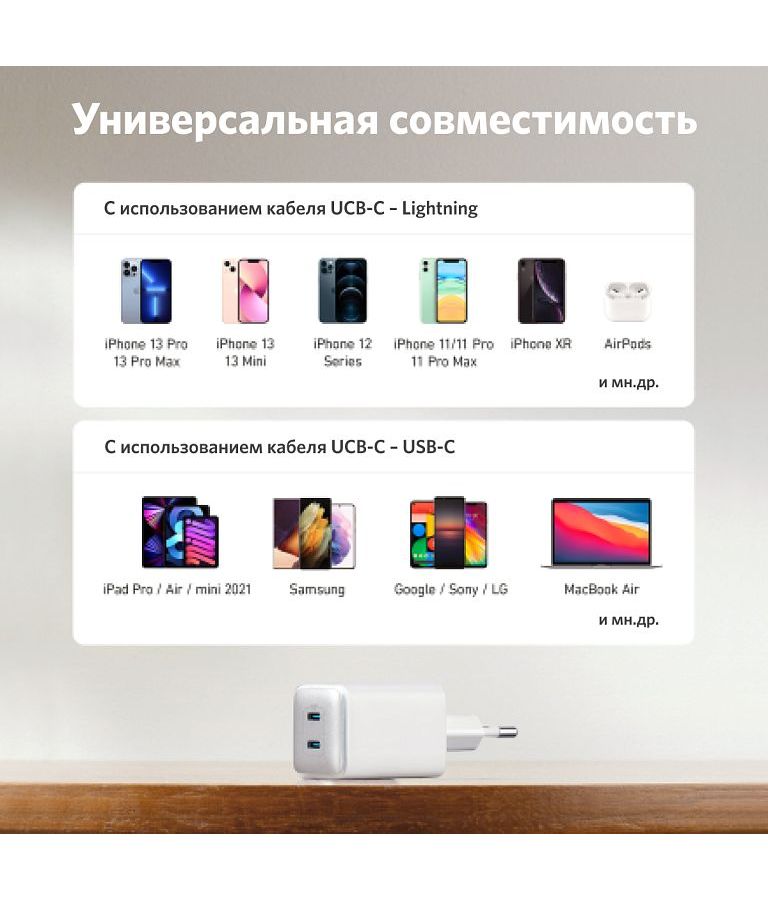 Сетевое зарядное устройство ANKER Nano Pro A2038 White/белый - фото 5