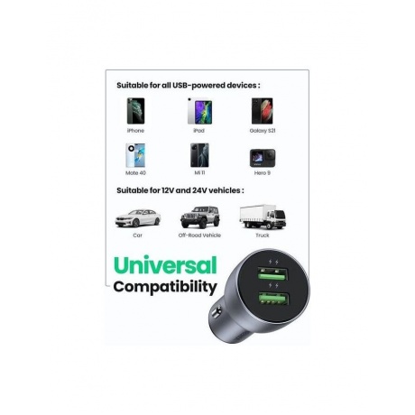 Автомобильное зарядное устройство UGREEN 2хUSB-A, QC 3.0, 36 Вт (10144) - фото 8