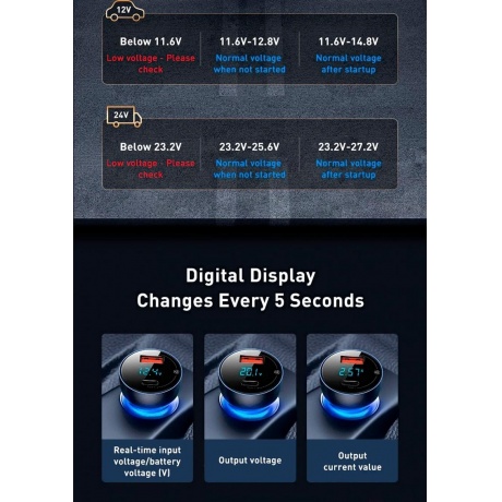 Автомобильное зарядное устройство Baseus Particular Gray (CCKX-C0G) - фото 8