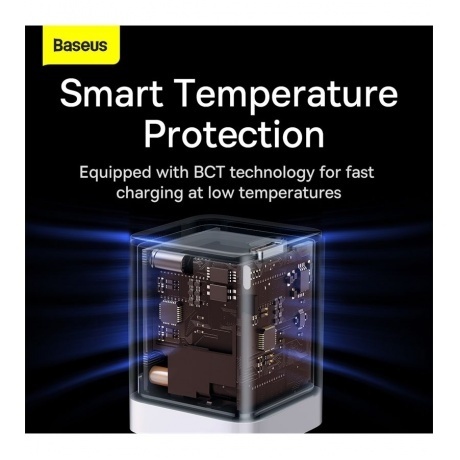 Сетевое зарядное устройство Baseus GAN3 30W EU White (CCGN0101020) - фото 15