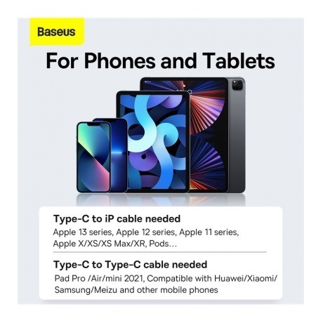 Сетевое зарядное устройство Baseus GAN3 30W EU White (CCGN0101020) - фото 17