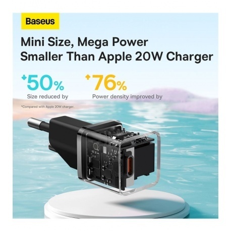 Сетевое зарядное устройство Baseus GaN5 20W EU Black (CCGN050101) - фото 4