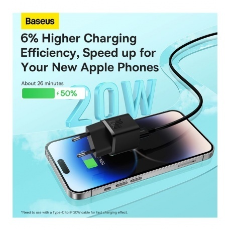 Сетевое зарядное устройство Baseus GaN5 20W EU Black (CCGN050101) - фото 5