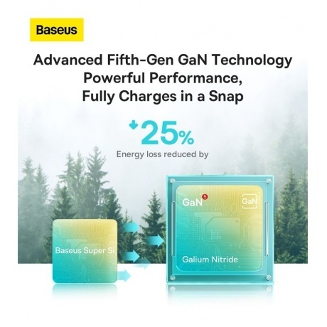 Сетевое зарядное устройство Baseus GaN5 20W EU Black (CCGN050101) - фото 6
