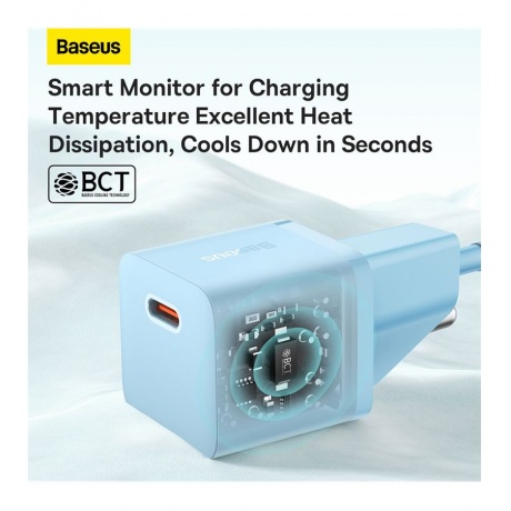 Сетевое зарядное устройство Baseus GaN5 20W EU Blue (CCGN050103) - фото 7