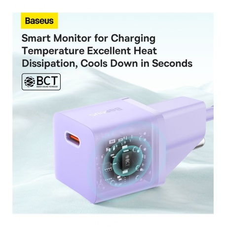 Сетевое зарядное устройство Baseus GaN5 20W EU Purple (CCGN050105) - фото 7